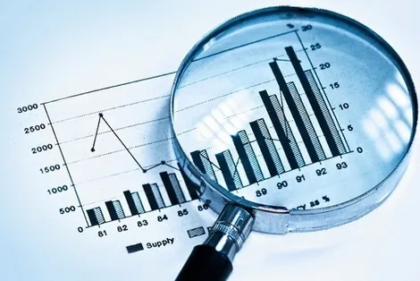 Financial analysis for corporate loans